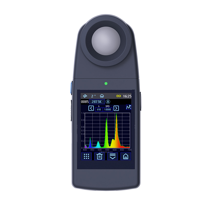 M300 色彩照度计