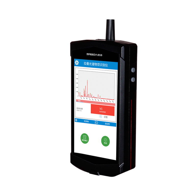 RM650拉曼光谱仪