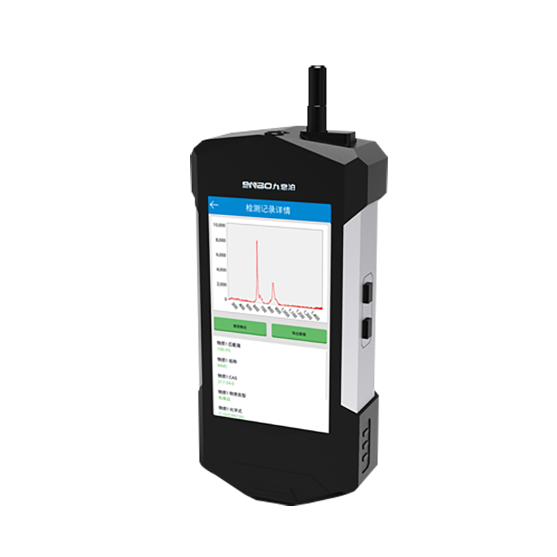 RM660拉曼光谱仪